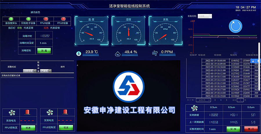 凈化車間數字智能可視化監控系統.png 凈化車間數字智能可視化監控系統.png